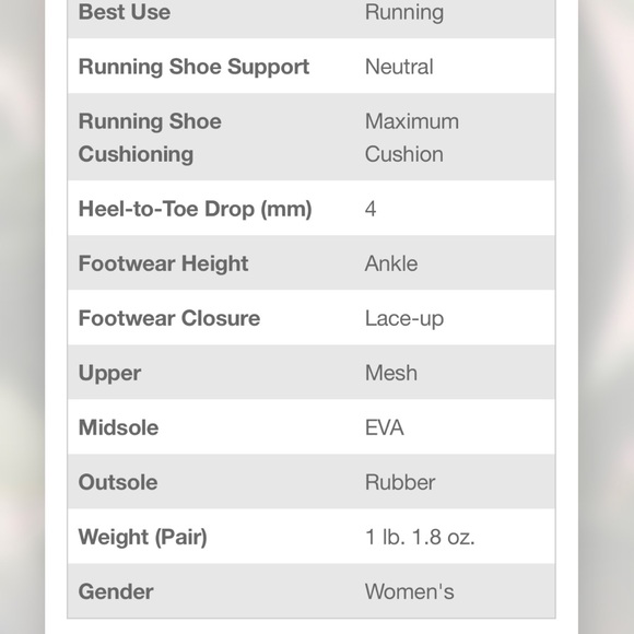 Hoka Women’s Bondi 7 Road-Running Shoes, size 7.5 - Picture 14 of 14